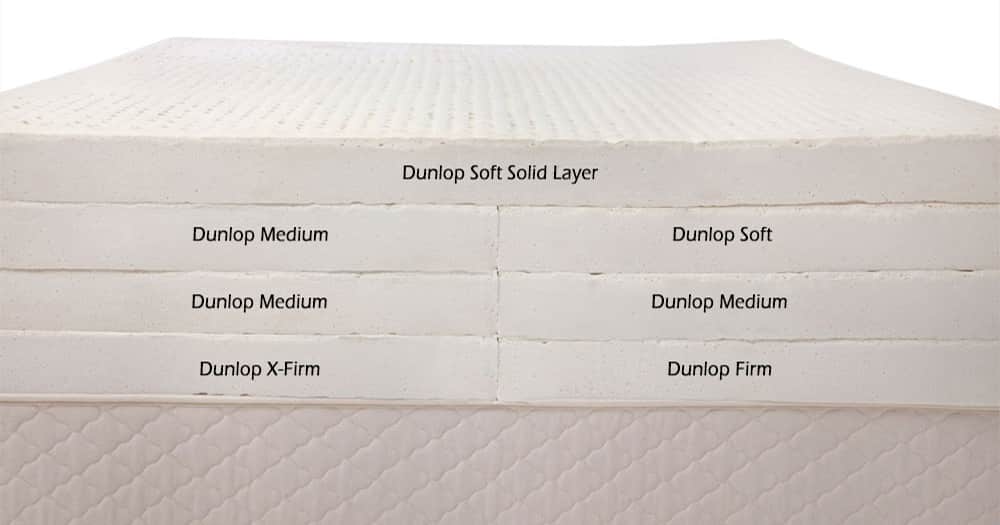 Stiffness-of-a-latex-mattress